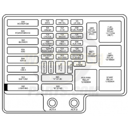 15461948  -  2001-2005 W22 Fuse Box Cover Label